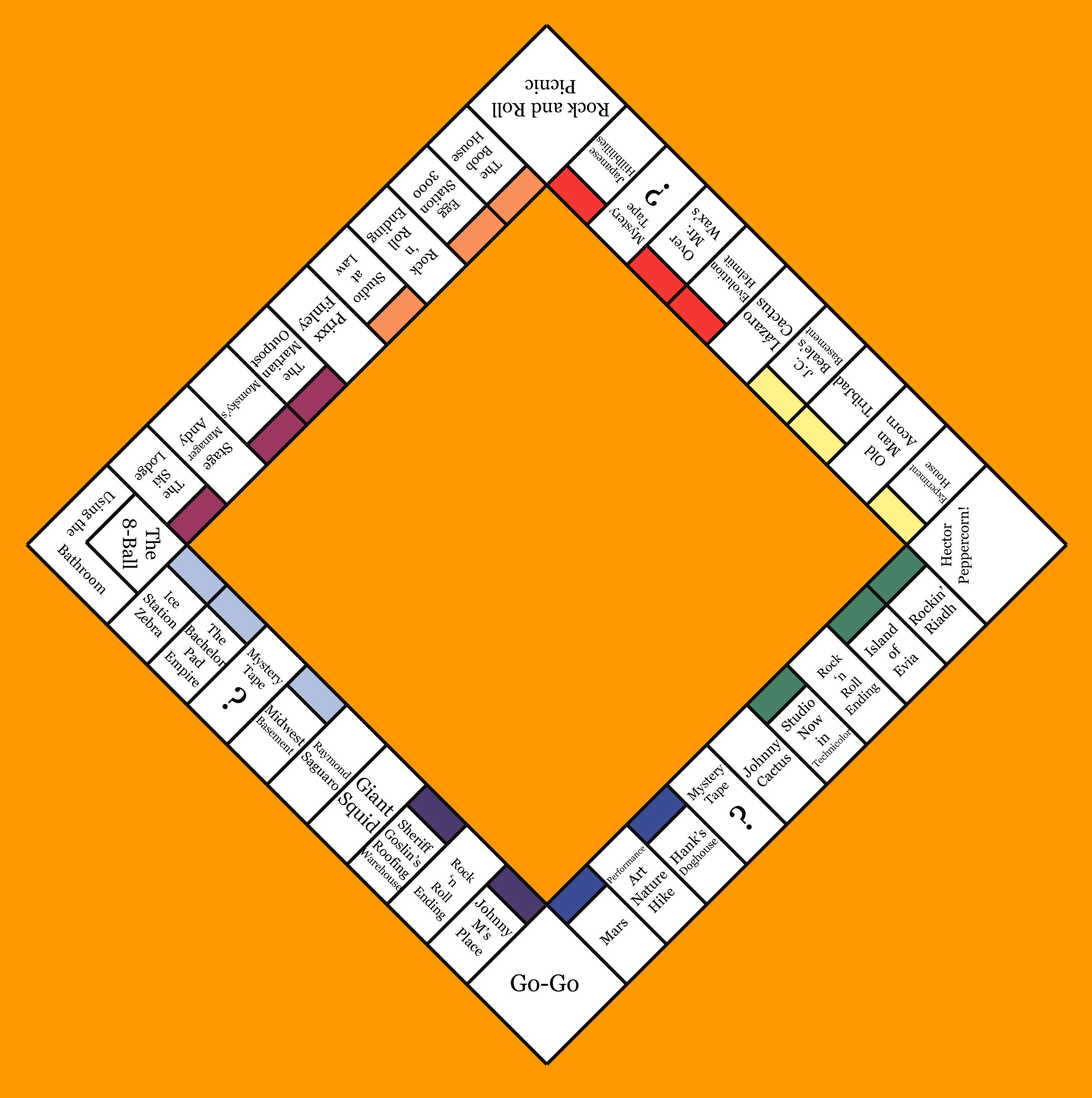cacti-opoly
